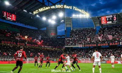 AC Milan vs SSC Bari Timeline