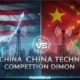 us china technology competition dimon
