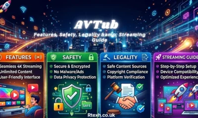 AVTub